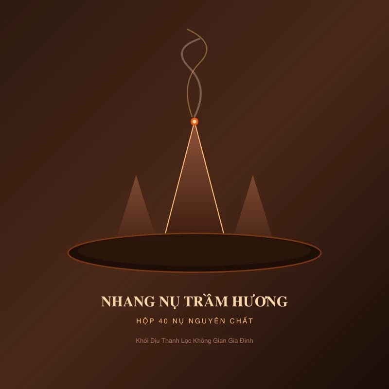 Cửa hàng sản phẩm Trầm Hương Đại Ngàn Xanh